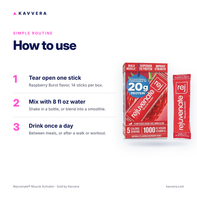 How to use Rejuvenate: tear open one stick, mix with 8 fl oz water, drink once a day